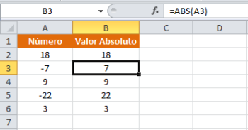 Excel función ABS