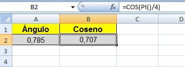 Función Excel COS 1 Función Excel COS