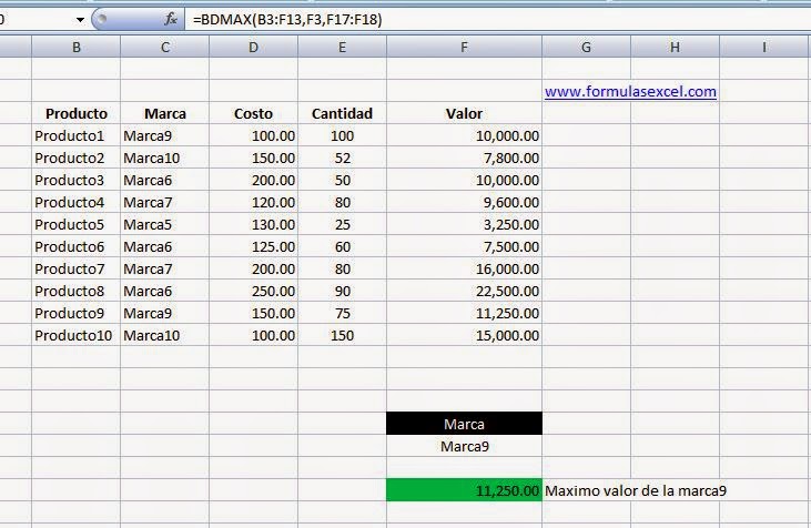 Función Excel DBMAX 1 Función Excel DBMAX