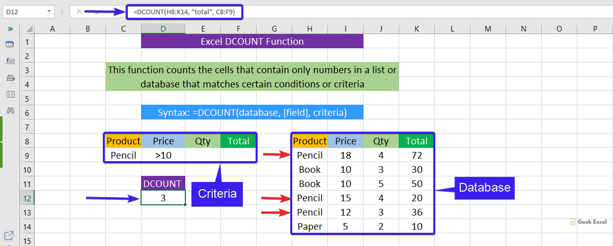 Función Excel DCOUNT 6 Función Excel DCOUNT