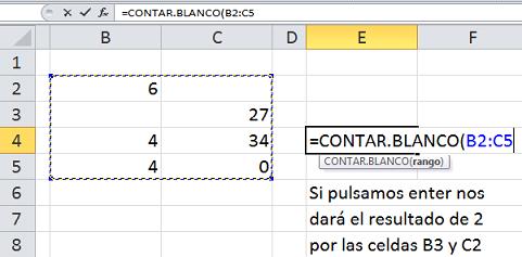Función ExcelCONTARBLANCO 2 Función ExcelCONTARBLANCO