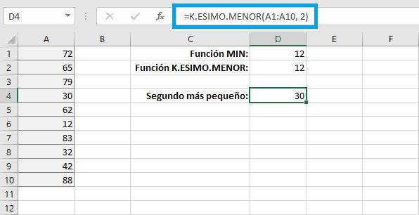 Función PEQUEÑA de Excel 3 Función PEQUEÑA de Excel