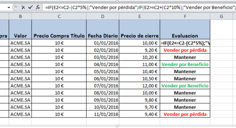 Función SI de Excel 3 Función SI de Excel
